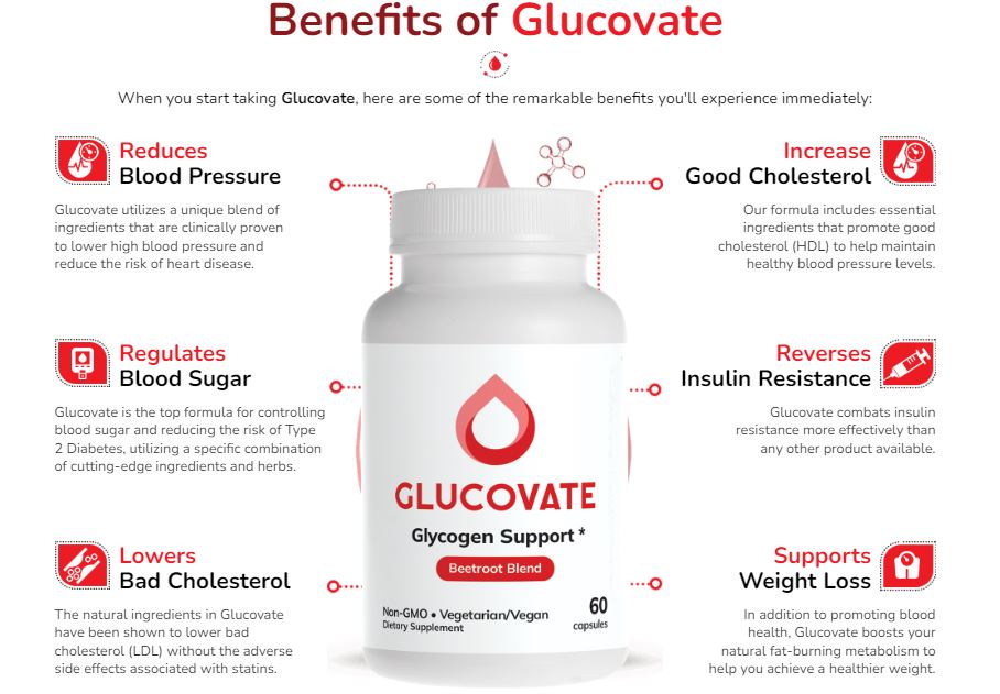 Glucovate1