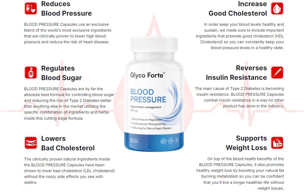 Glyco Forte Blood Pressure Reviews [Consumer Reports 2024] Is Glyco Forte Fake or Legit? Price & Where To Buy